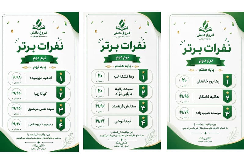 نفرات برتر